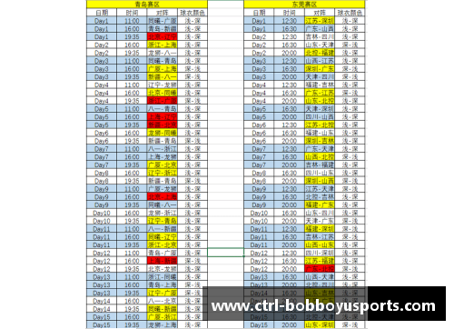 BOB博鱼t体育CBA总决赛时间表揭秘：广东与新疆将在4月20日上演对决